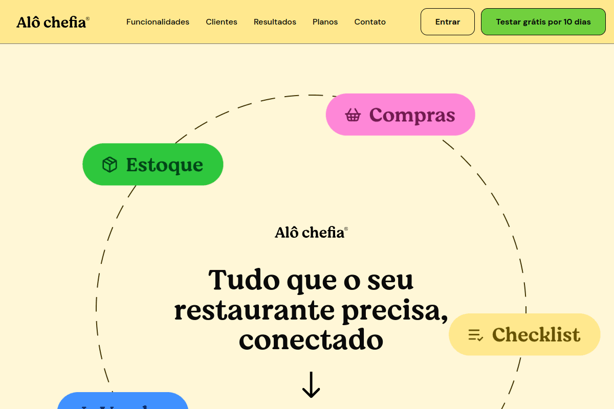 Site do fornecedor de Alô Chefia